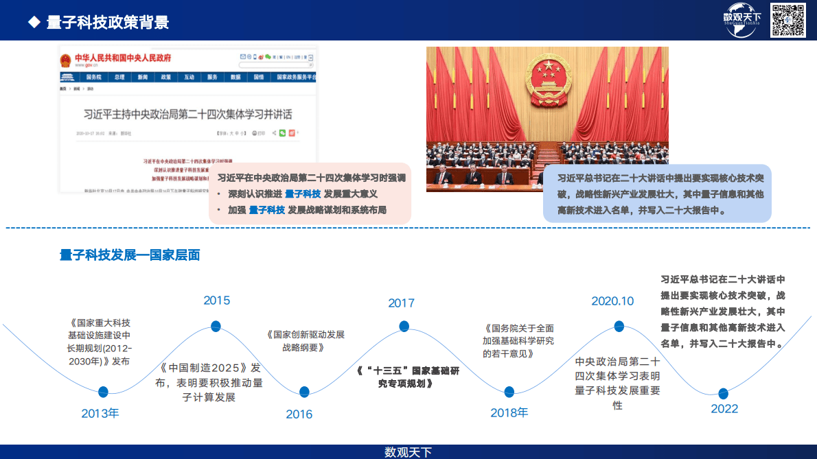 数观天下：量子+密码技术解读报告 第4页