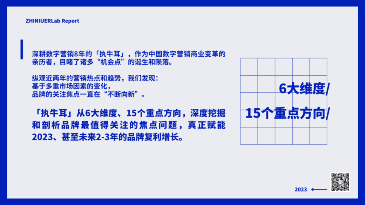执牛耳：复盘&预判：2023品牌的营销机会点——数字营销行业年度洞察报告 第3页