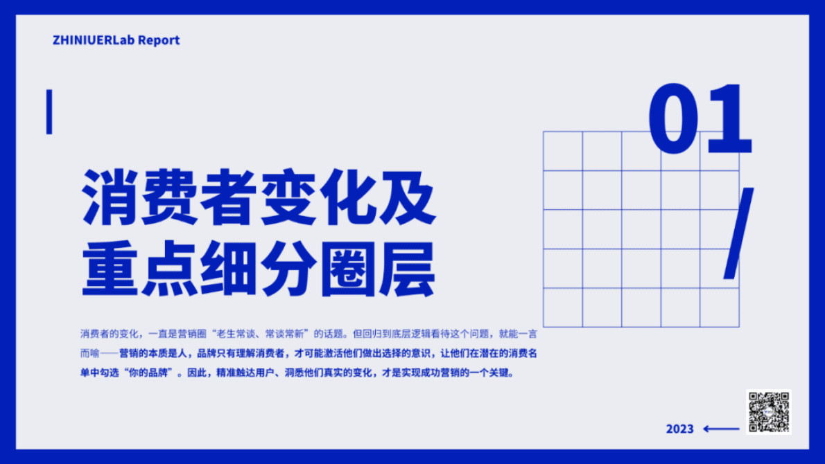 执牛耳：复盘&预判：2023品牌的营销机会点——数字营销行业年度洞察报告 第5页