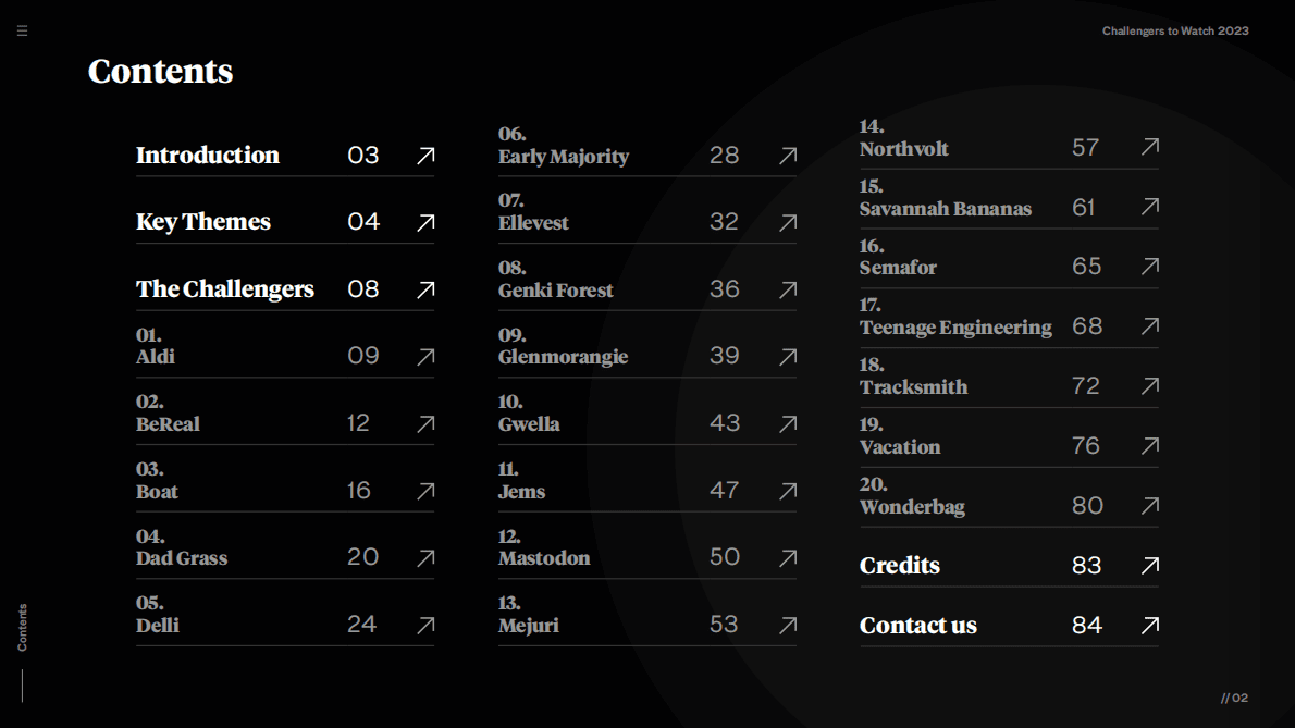 eatbigfish：2023全球挑战者品牌榜【英文版】 第2页