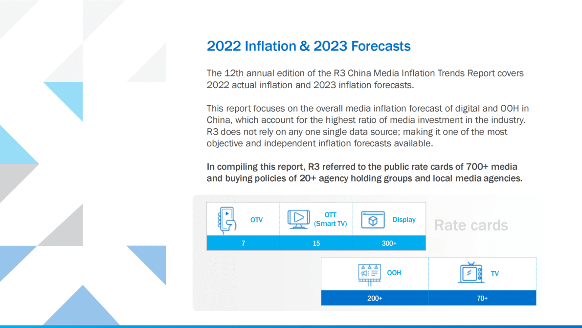 R3胜三：2023年中国媒体价格趋势预测【英文版】 第4页