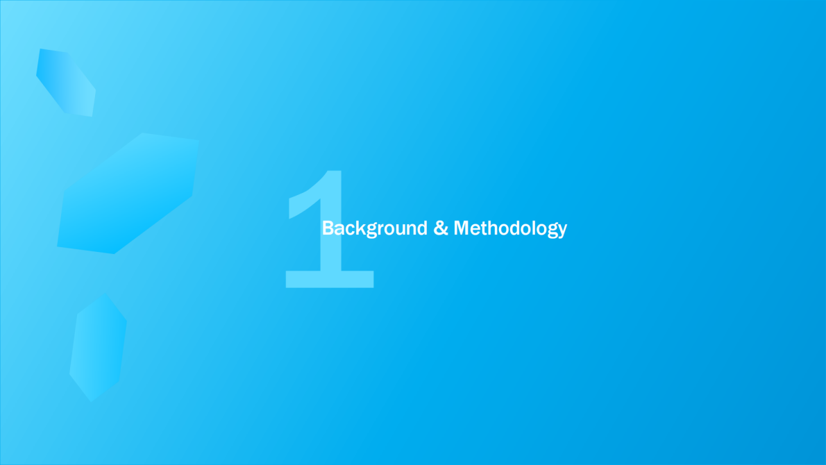 R3胜三：2023年中国媒体价格趋势预测【英文版】 第3页