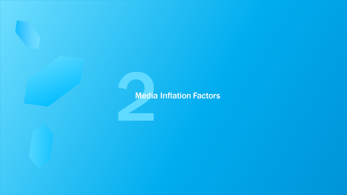 R3胜三：2023年中国媒体价格趋势预测【英文版】 第5页