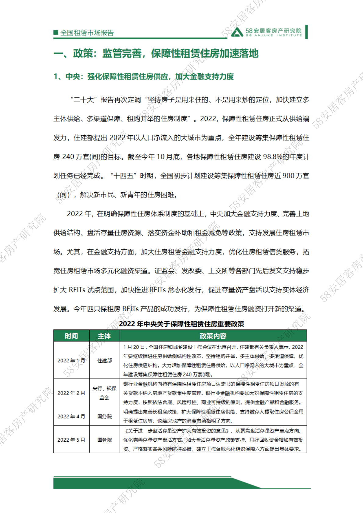 58安居客房产研究院：2022年全国租赁市场报告 第3页