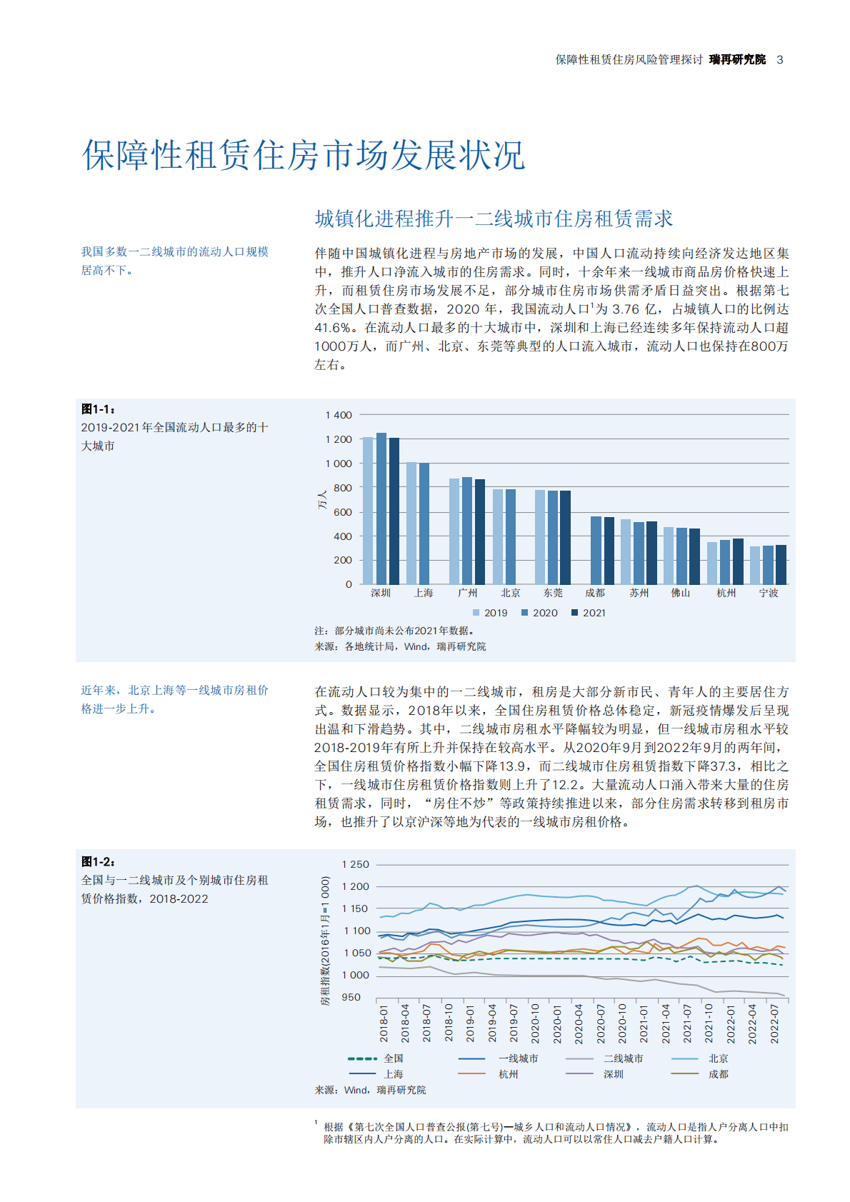 瑞士再：保障性租赁住房风险管理探讨 第4页