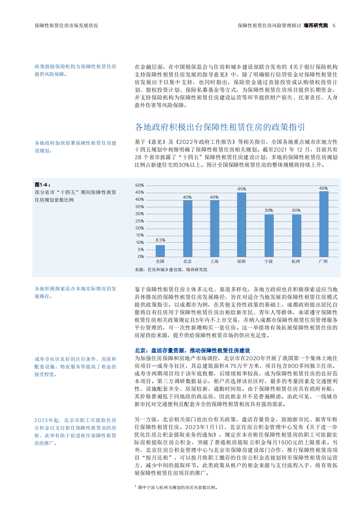 瑞士再：保障性租赁住房风险管理探讨 第6页