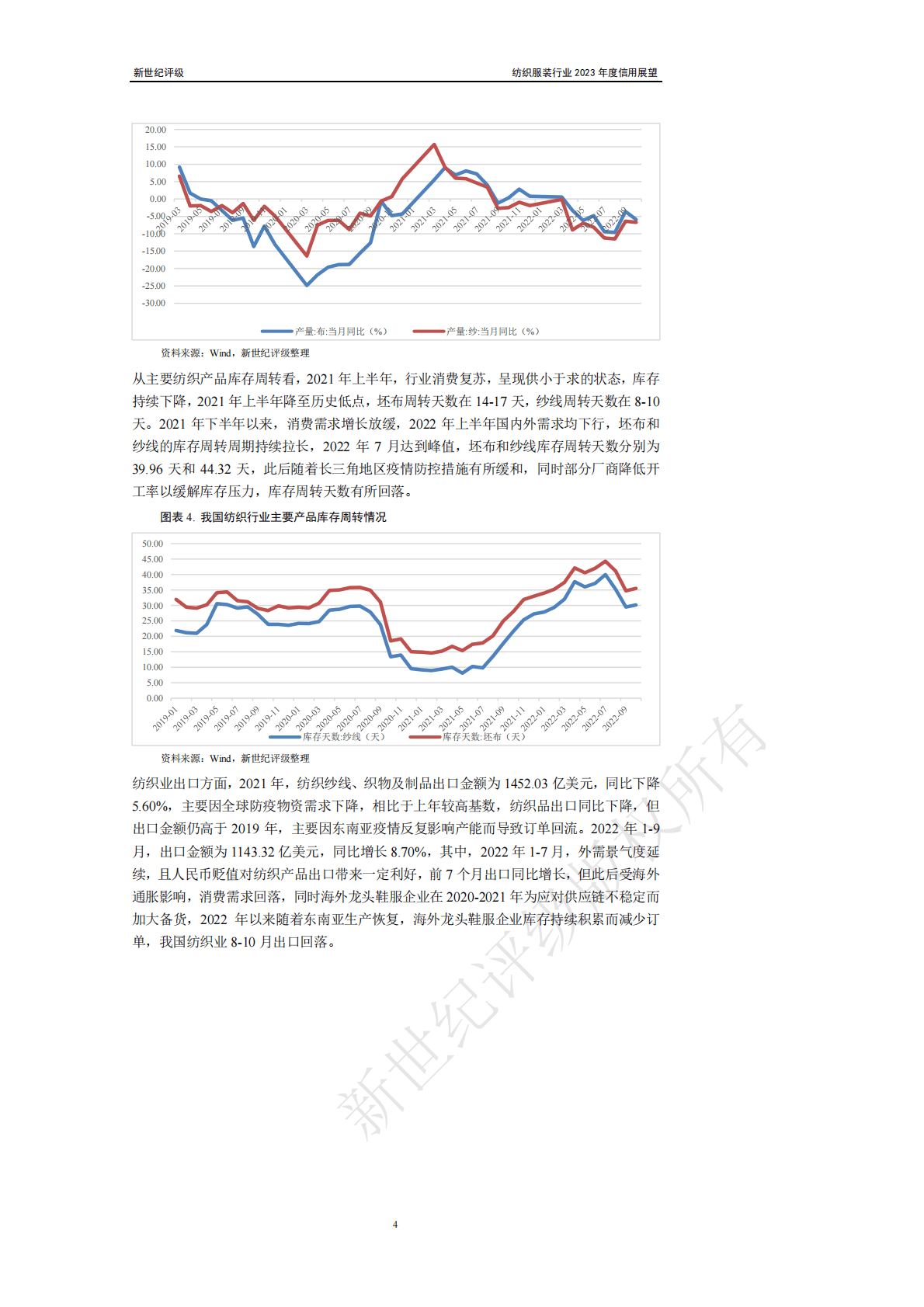 新世纪评级：纺织服装行业2023年度信用展望 第4页
