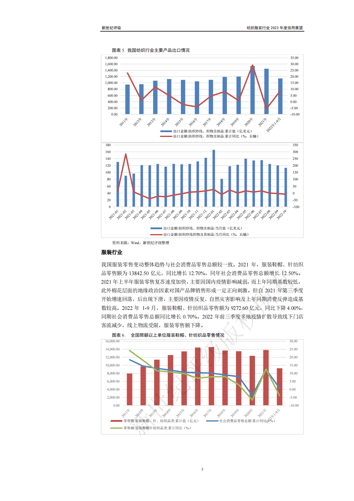 新世纪评级：纺织服装行业2023年度信用展望 第5页