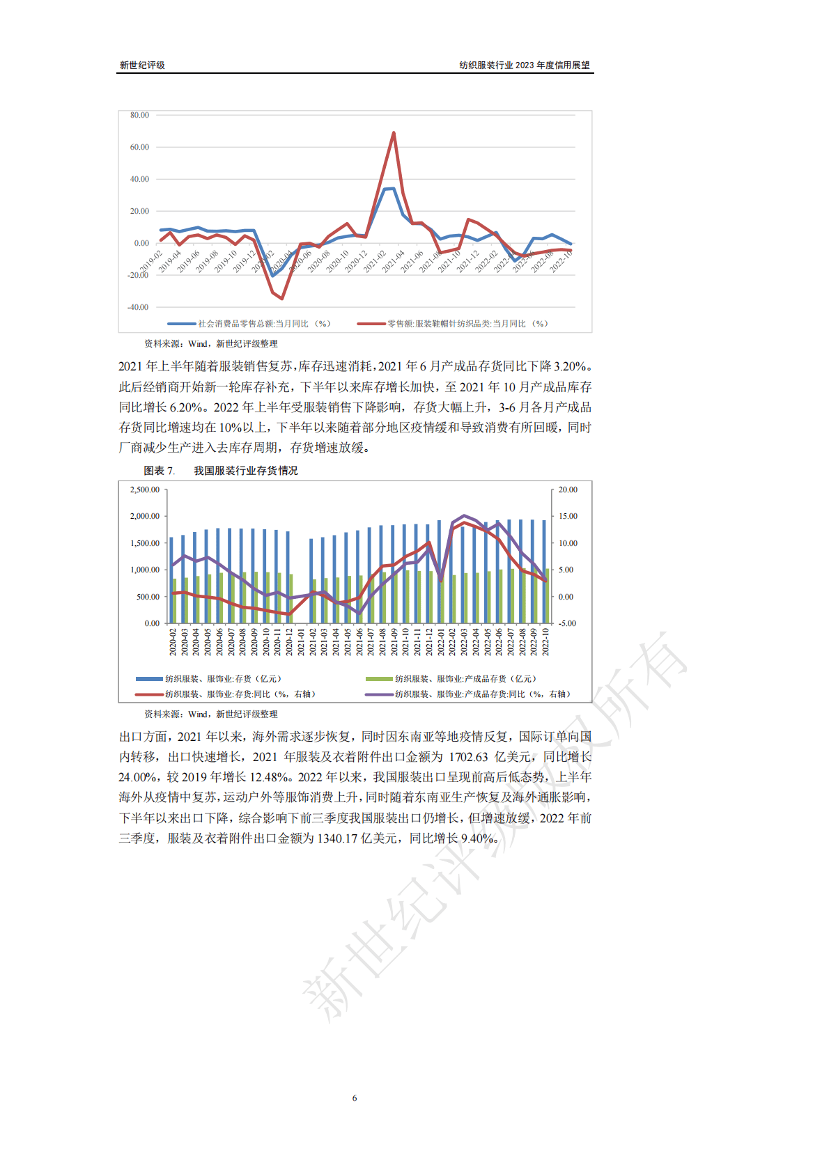 新世纪评级：纺织服装行业2023年度信用展望 第6页