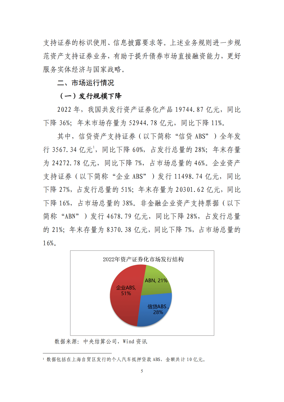 中债研发中心：2022年资产证券化发展报告（2023年1月） 第5页