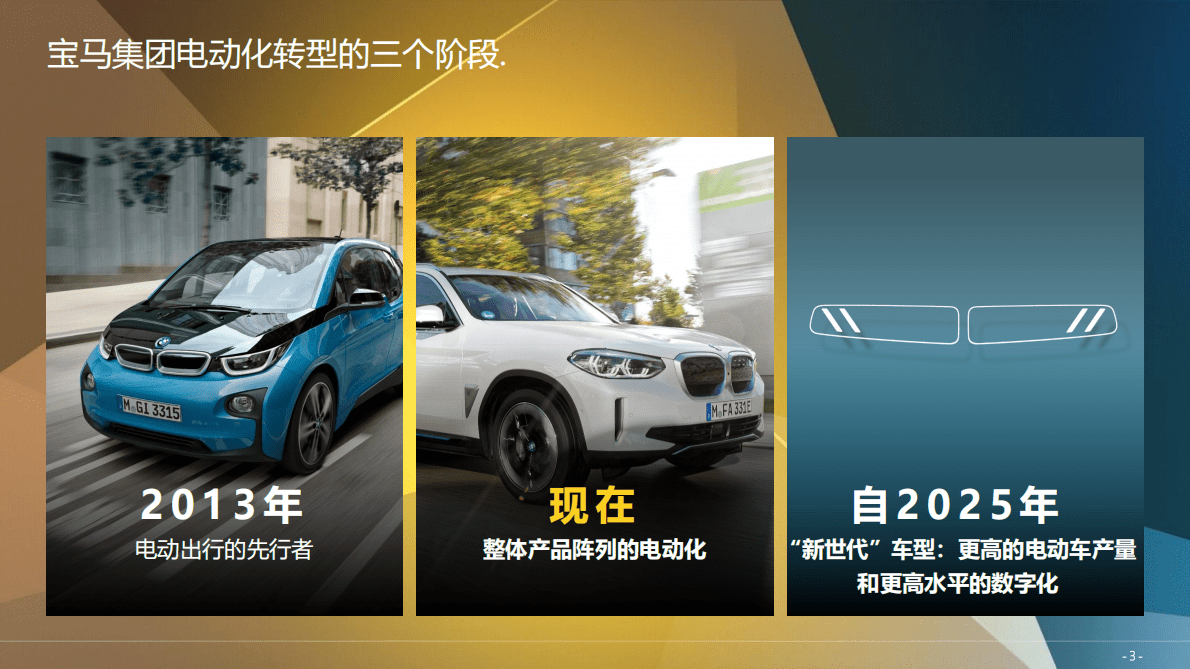 BMW：2022年宝马集团中国战略及业务分享（中文） 第3页
