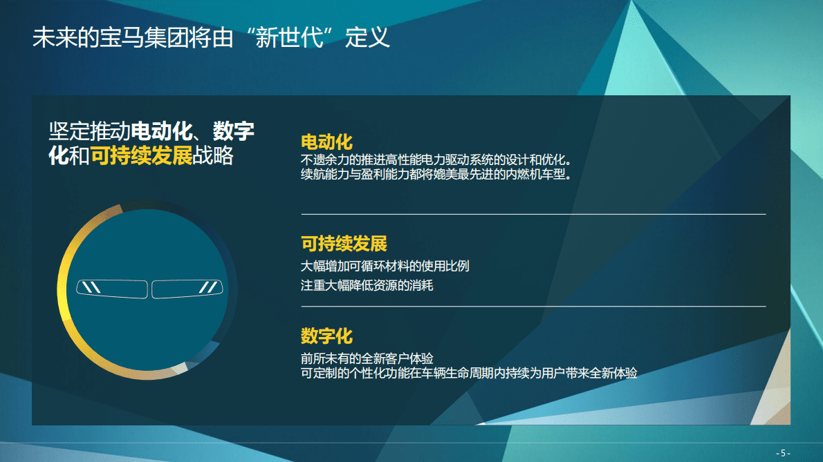 BMW：2022年宝马集团中国战略及业务分享（中文） 第5页