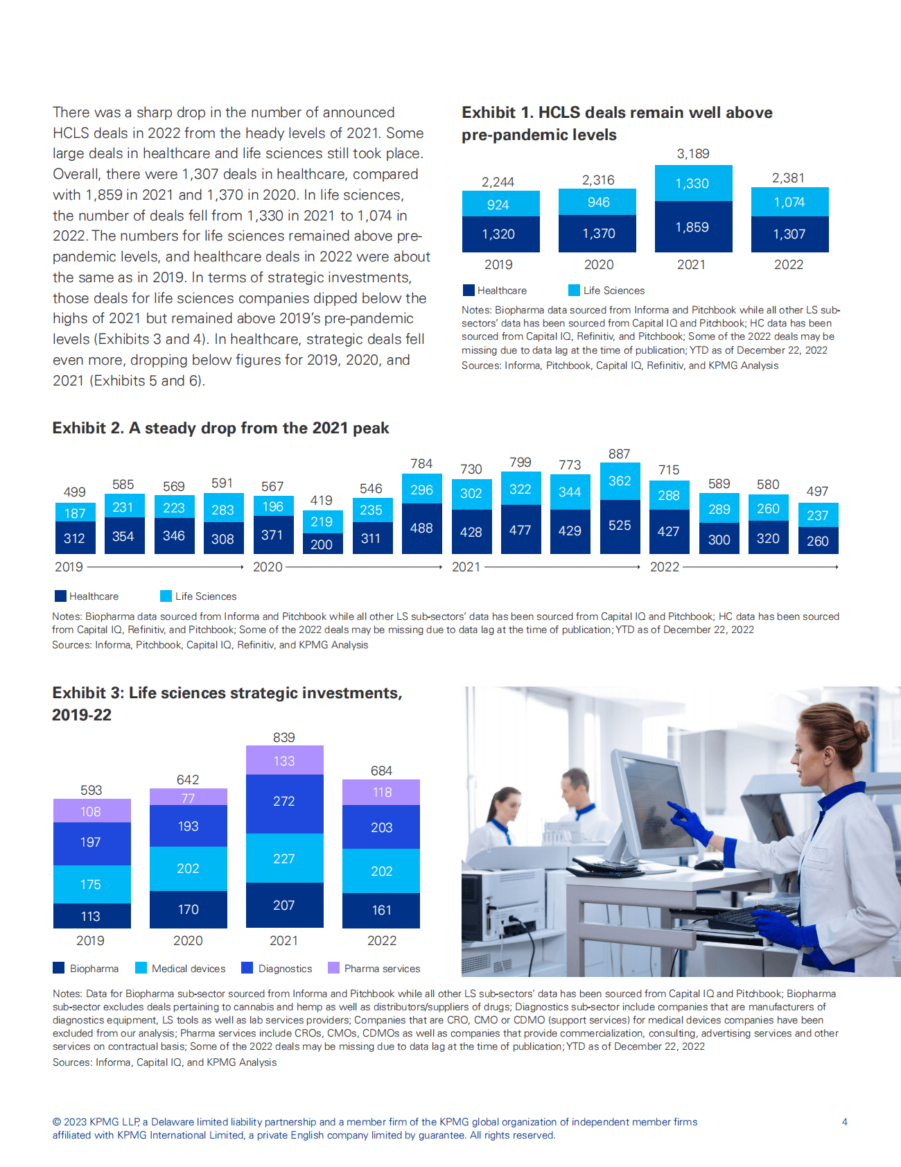 KPMG：2023年医疗保健和生命科学投资展望（英） 第4页
