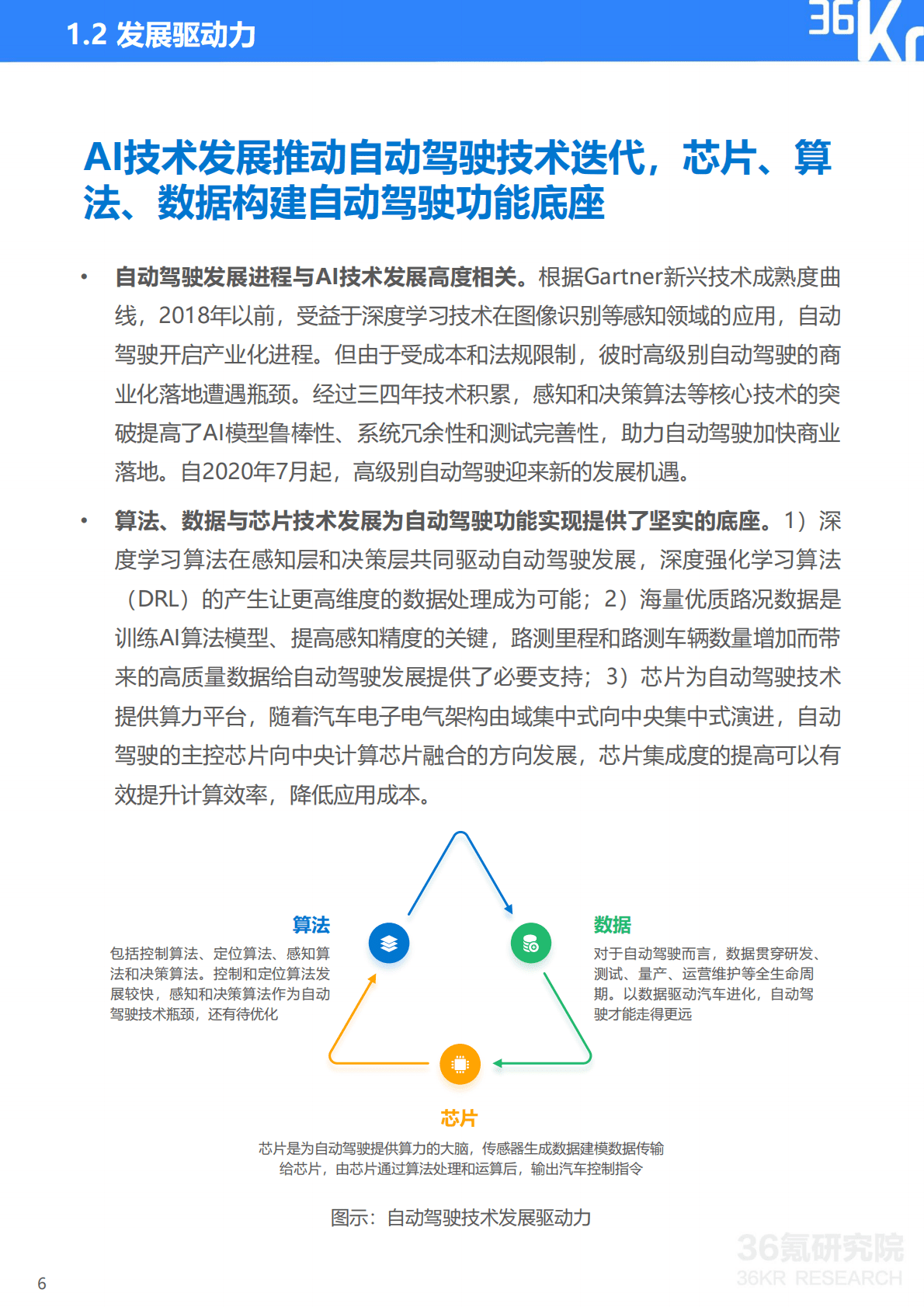 36氪研究院：2023年中国自动驾驶行业研究报告 第7页
