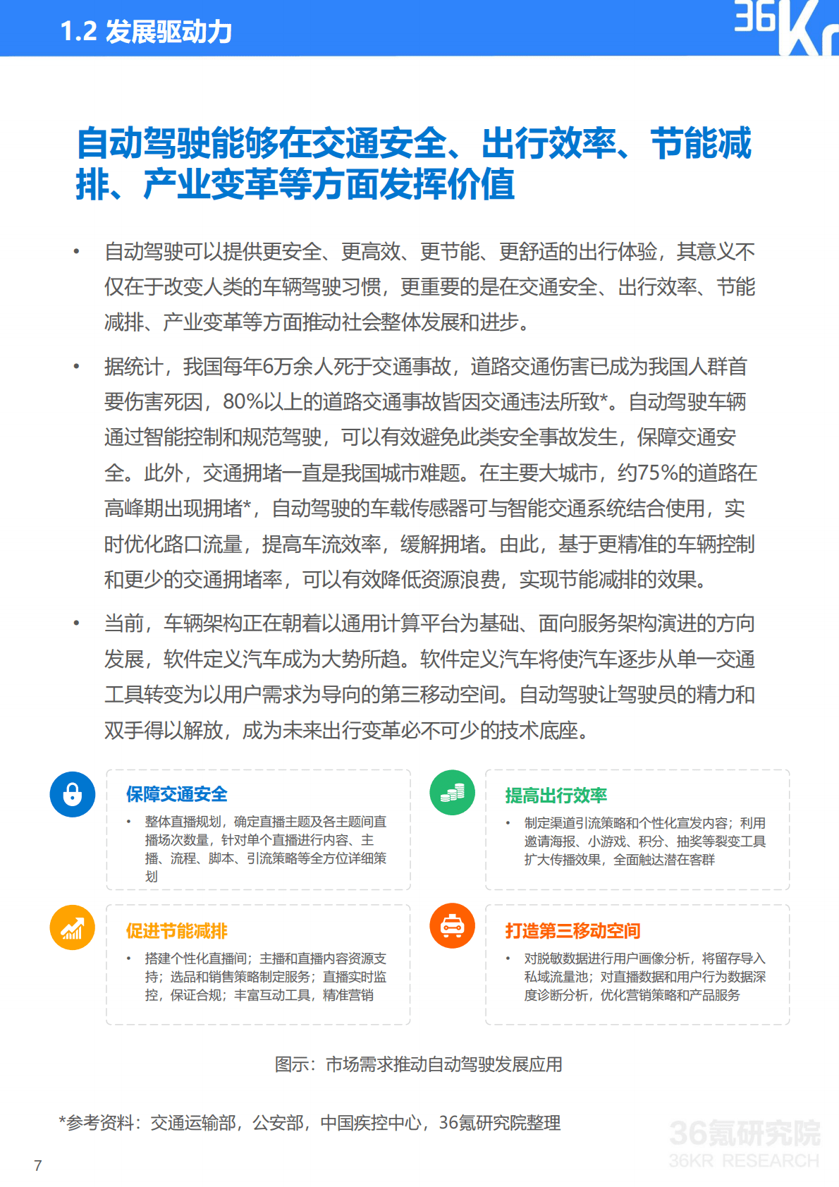 36氪研究院：2023年中国自动驾驶行业研究报告 第8页