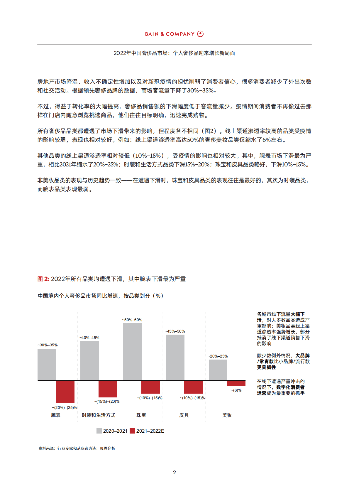 贝恩：2022年中国奢侈品市场报告：个人奢侈品迎来增长新局面 第4页