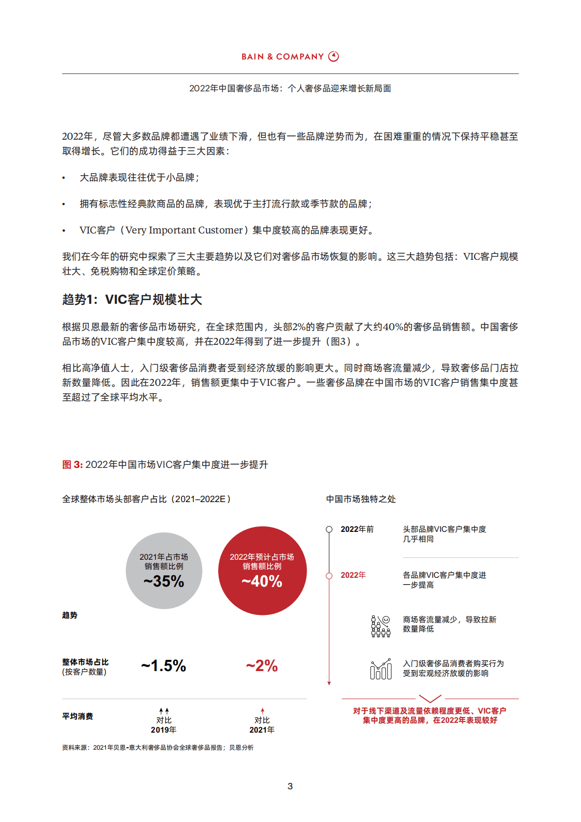 贝恩：2022年中国奢侈品市场报告：个人奢侈品迎来增长新局面 第5页