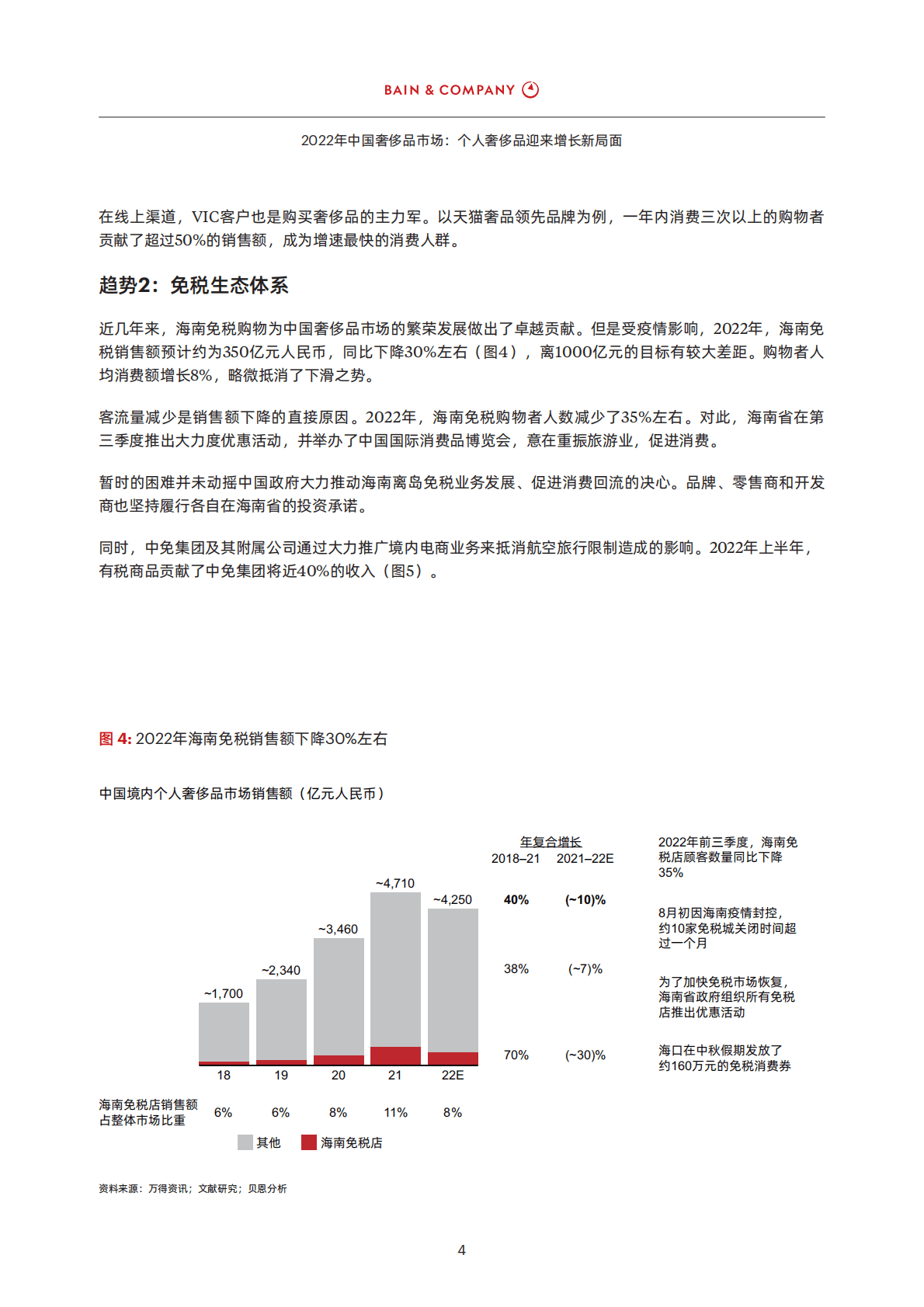贝恩：2022年中国奢侈品市场报告：个人奢侈品迎来增长新局面 第6页