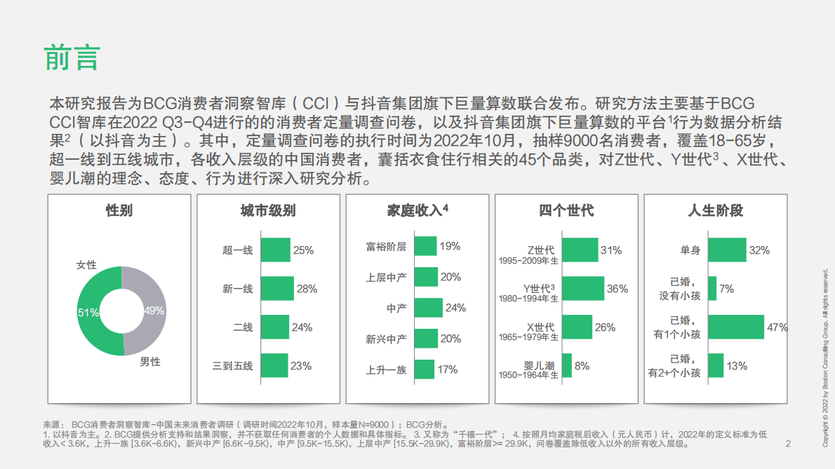 波士顿咨询：2023年中国未来消费者研究报告 第3页