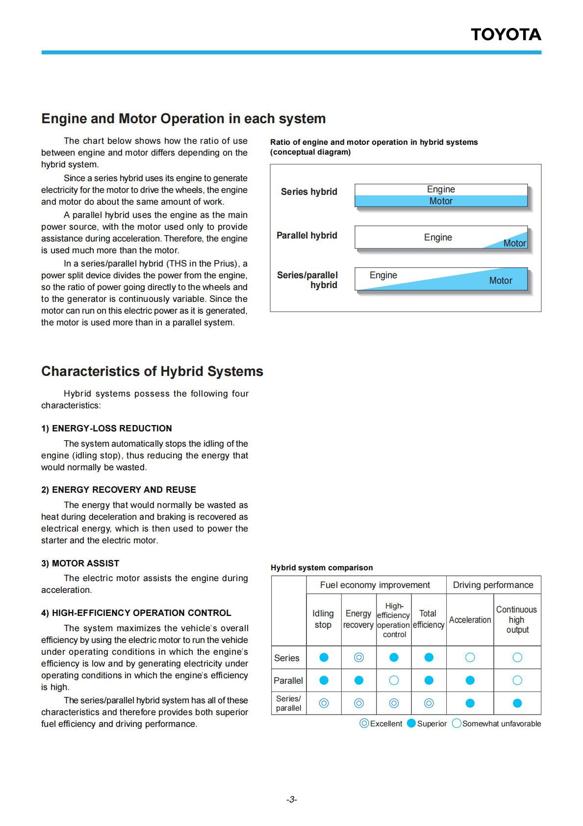 丰田：丰田混动系统THS-II资料【英文版】 第5页