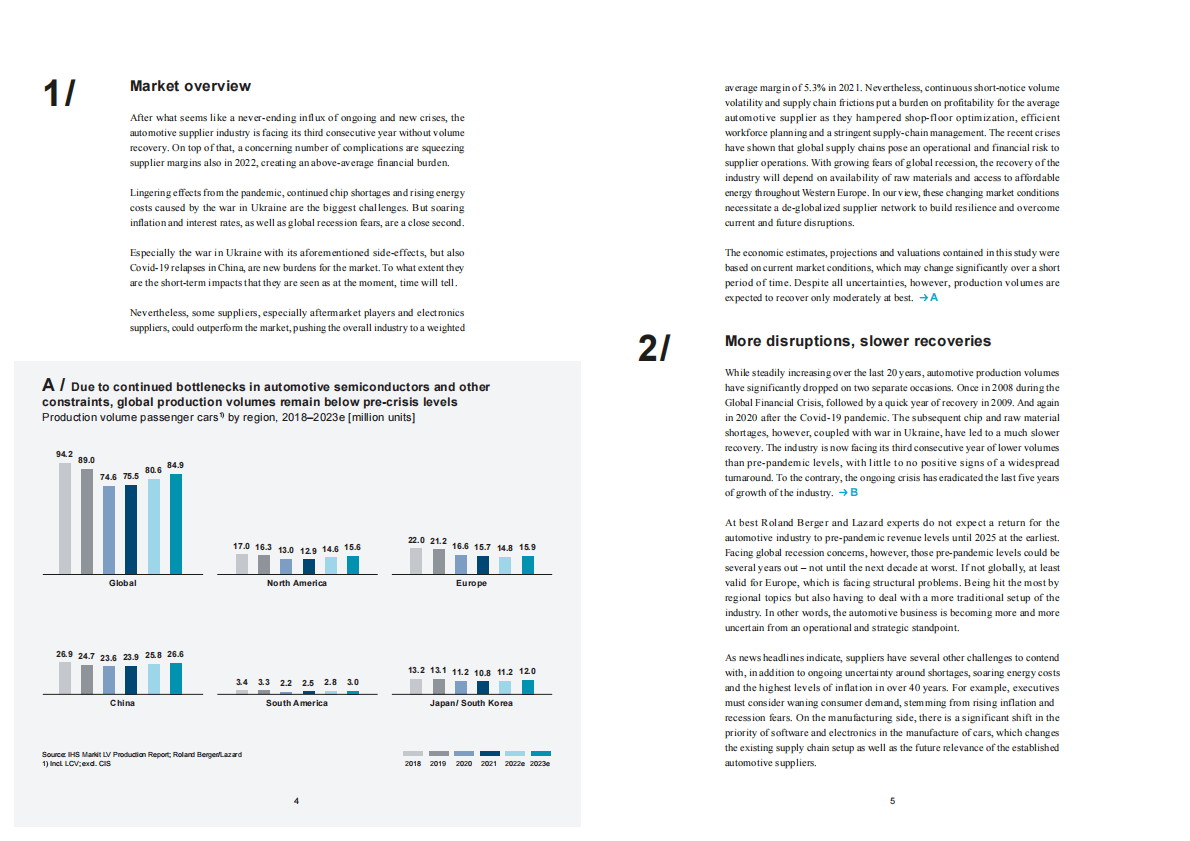 罗兰贝格：2022年全球汽车供应商研究【英文版】 第3页