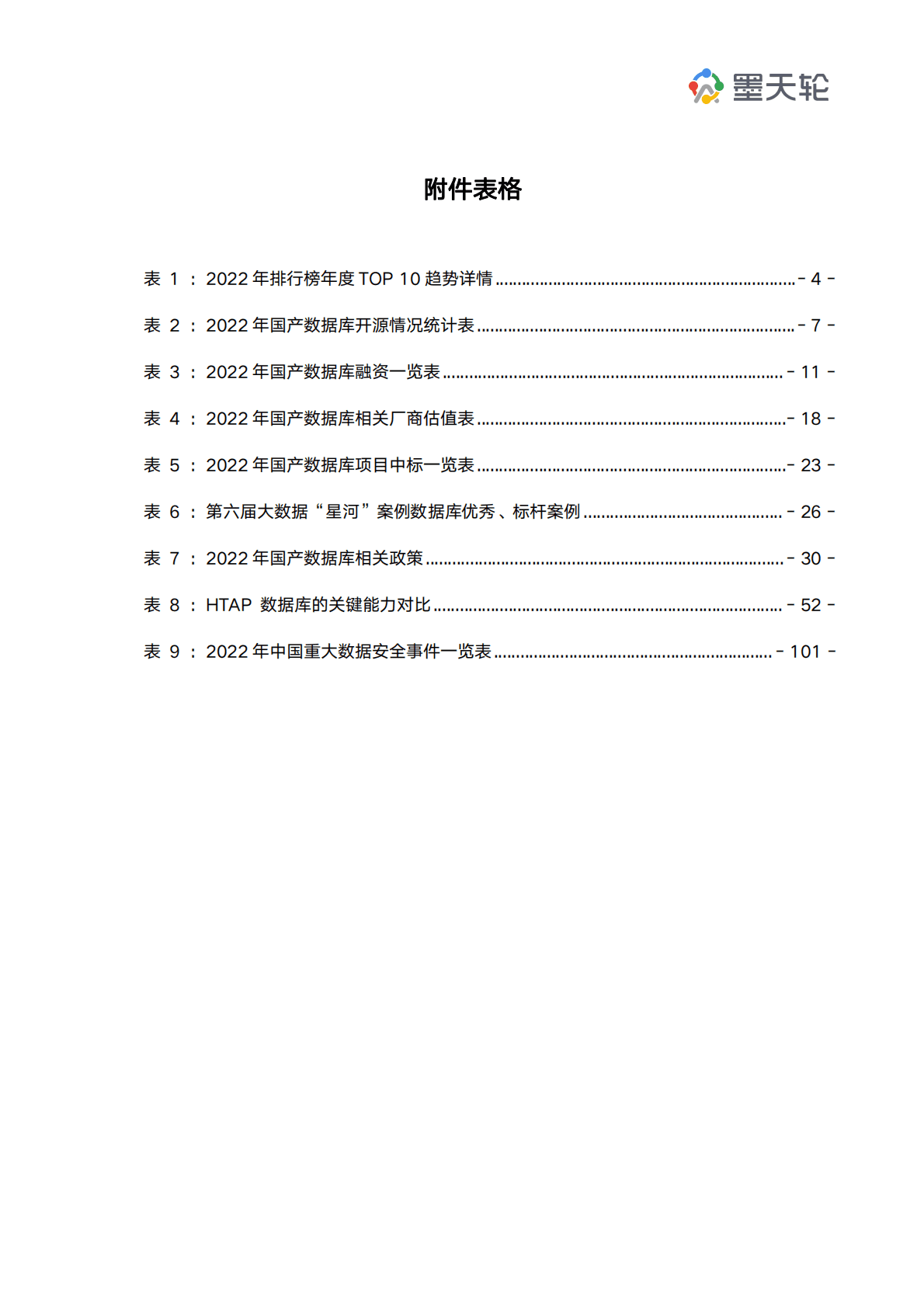 墨天轮：2022年中国数据库行业年度分析报告 第4页