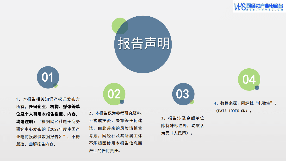 网经社：2022年度中国产业电商投融资数据报告 第2页