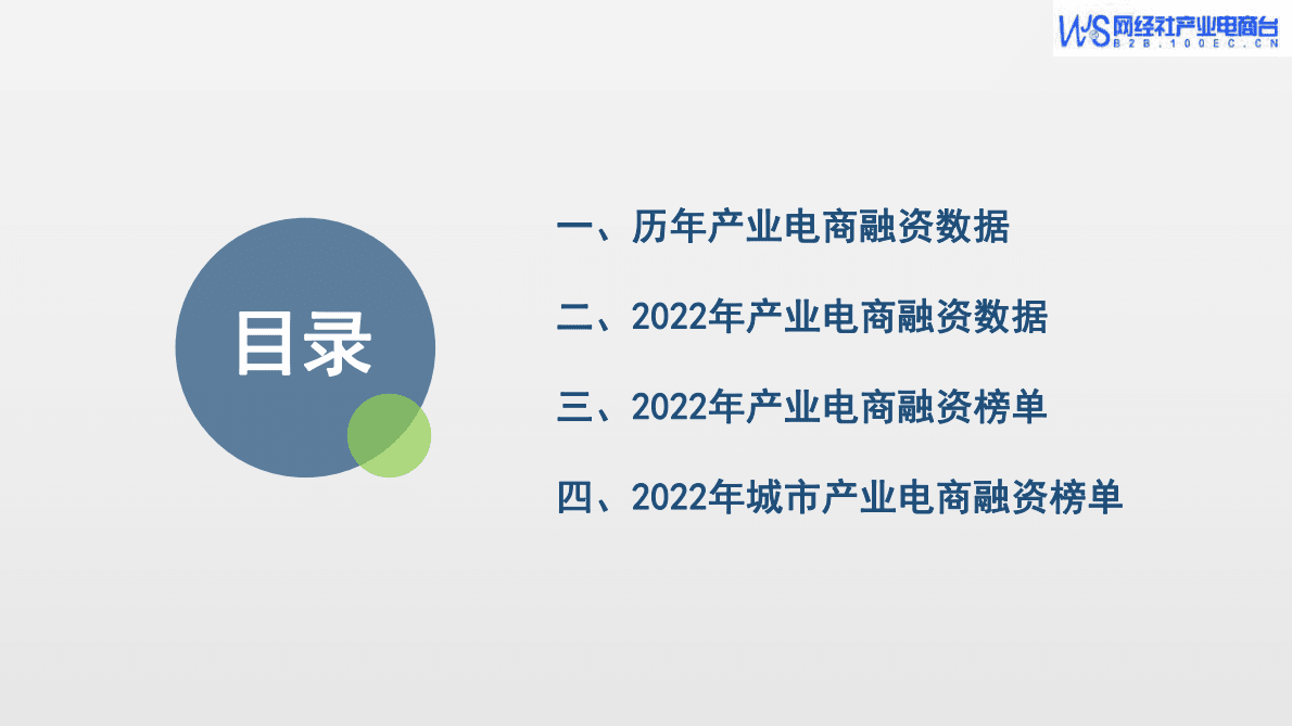 网经社：2022年度中国产业电商投融资数据报告 第5页