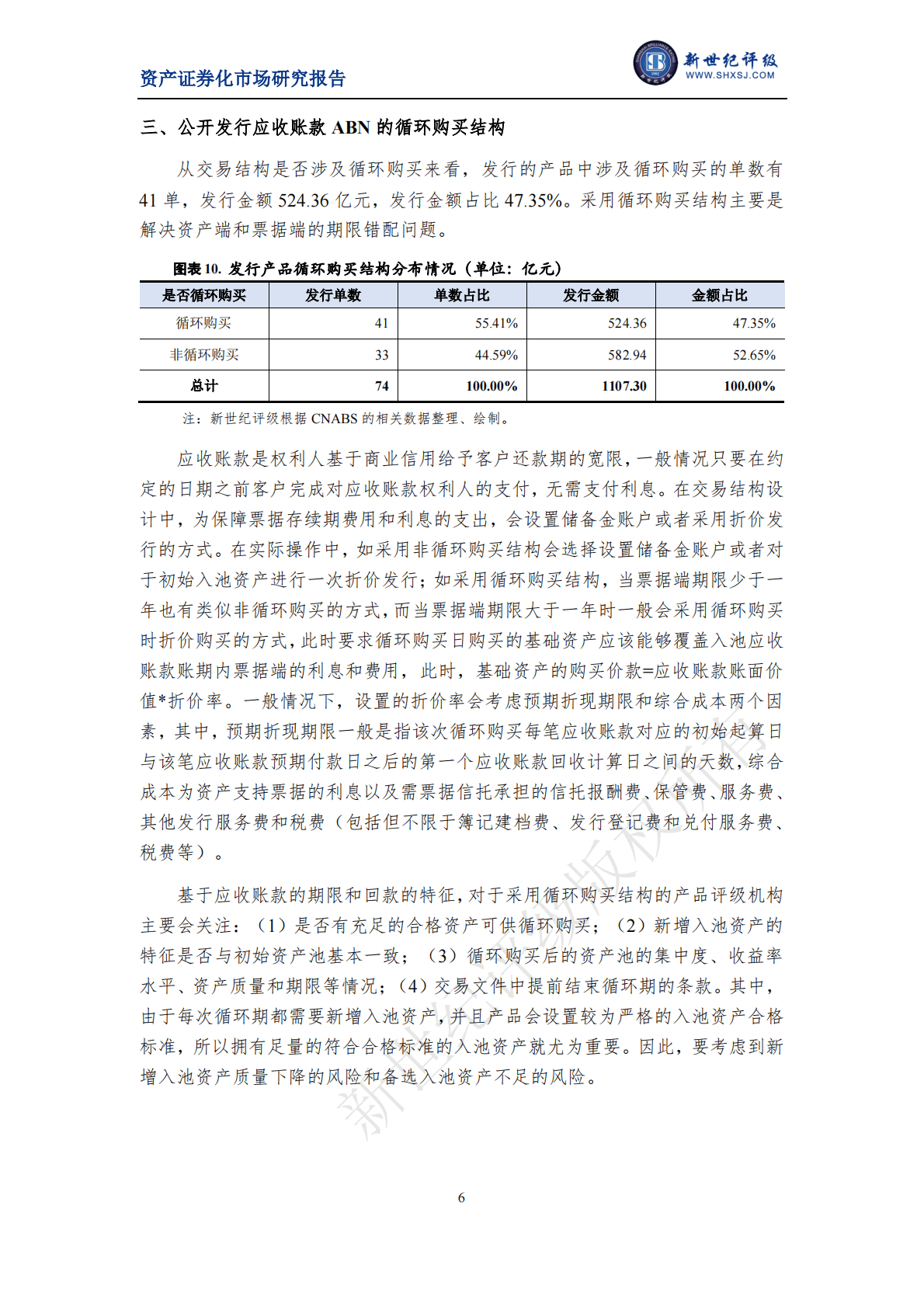 新世纪评级：2022年应收账款资产支持票据市场运行情况 第6页