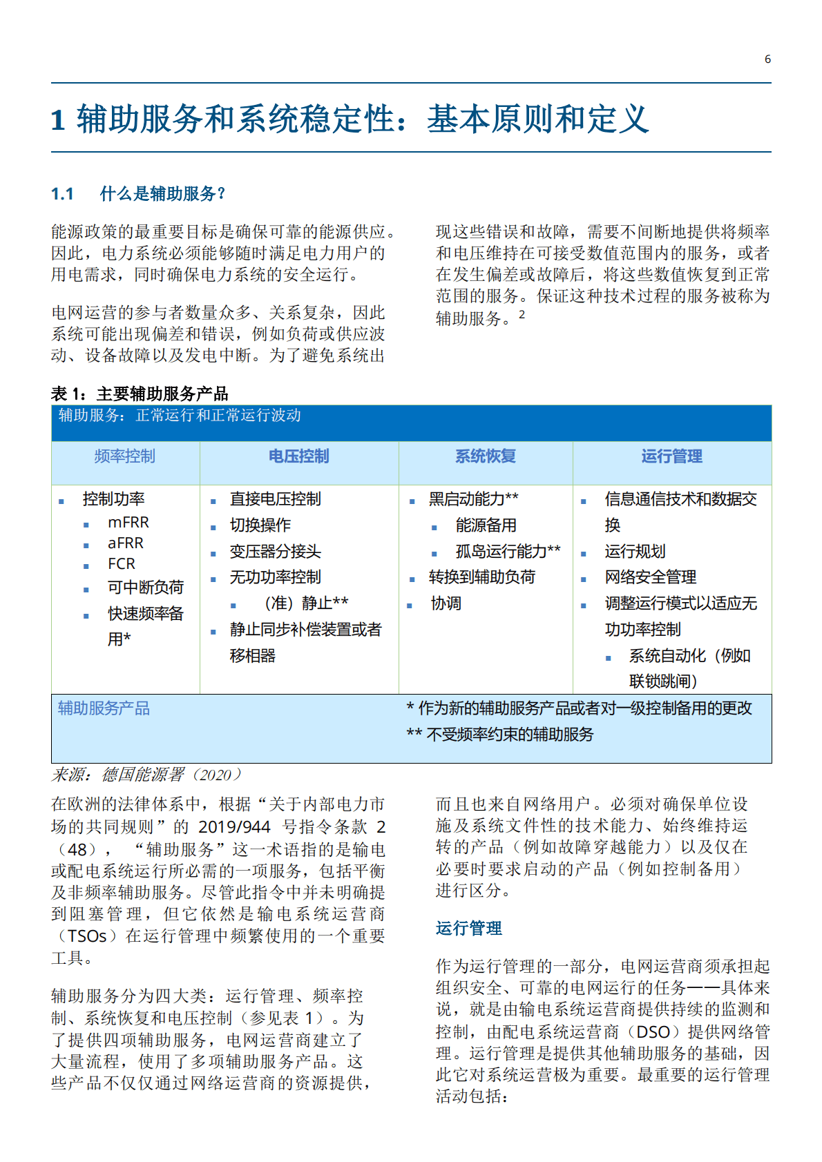 GIZ：可再生能源对辅助服务及系统稳定性的贡献 第6页