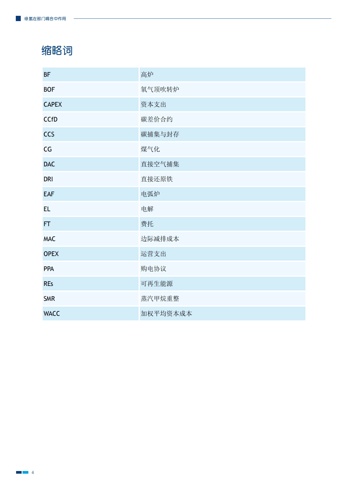 GIZ：绿氢在部门耦合中的作用 第5页