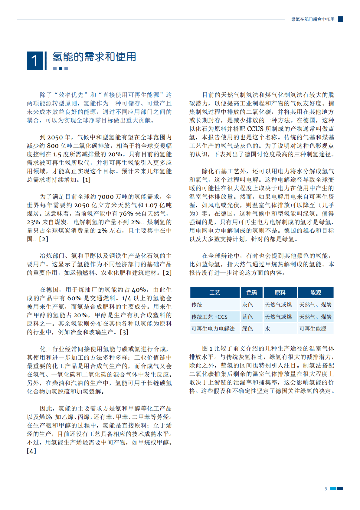 GIZ：绿氢在部门耦合中的作用 第6页