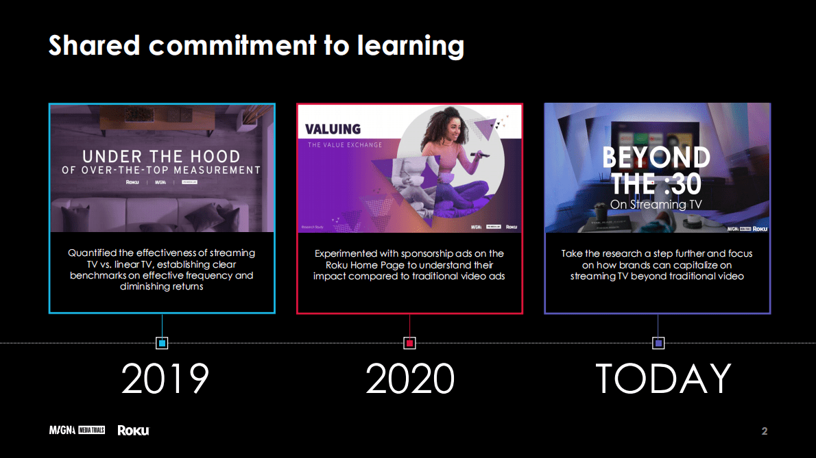 MAGNA：流媒体电视广告报告【英文版】 第2页