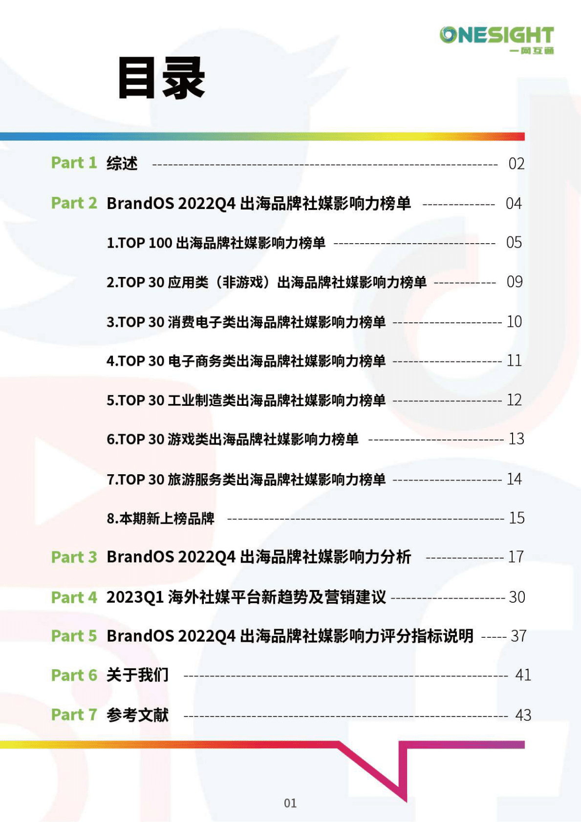 OneSight：2022Q4出海品牌社媒影响力榜单 第2页