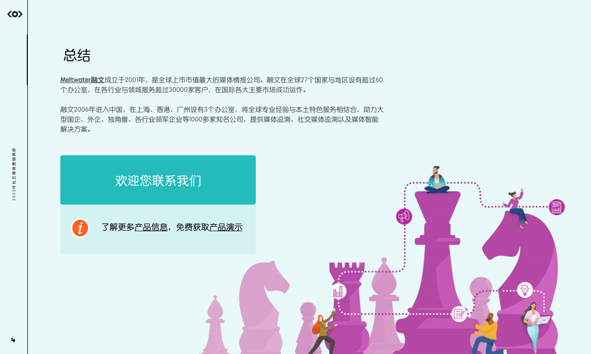 Meltwater融文：2023年社交媒体营销调研 第4页