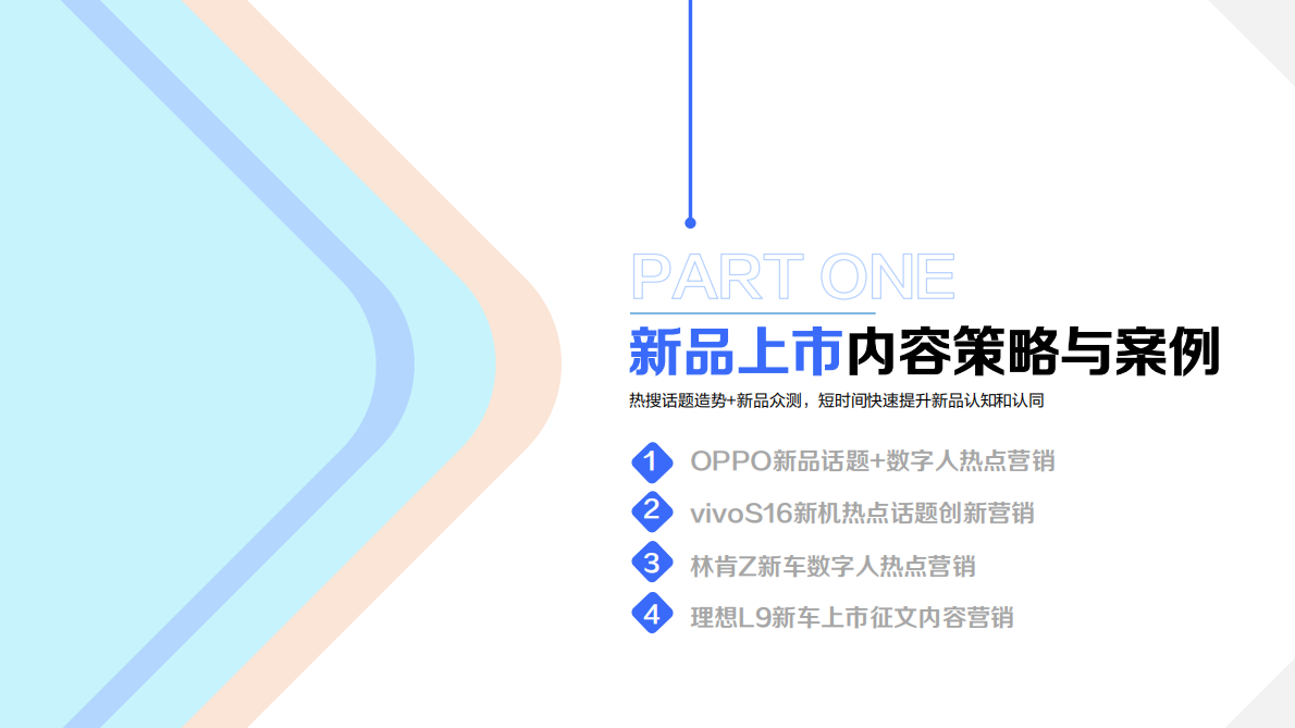 百度营销：2022百度内容年鉴 第4页