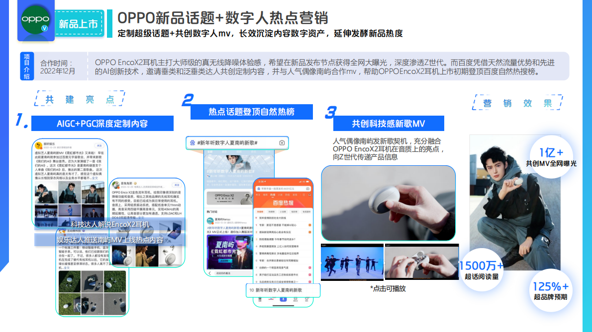 百度营销：2022百度内容年鉴 第6页