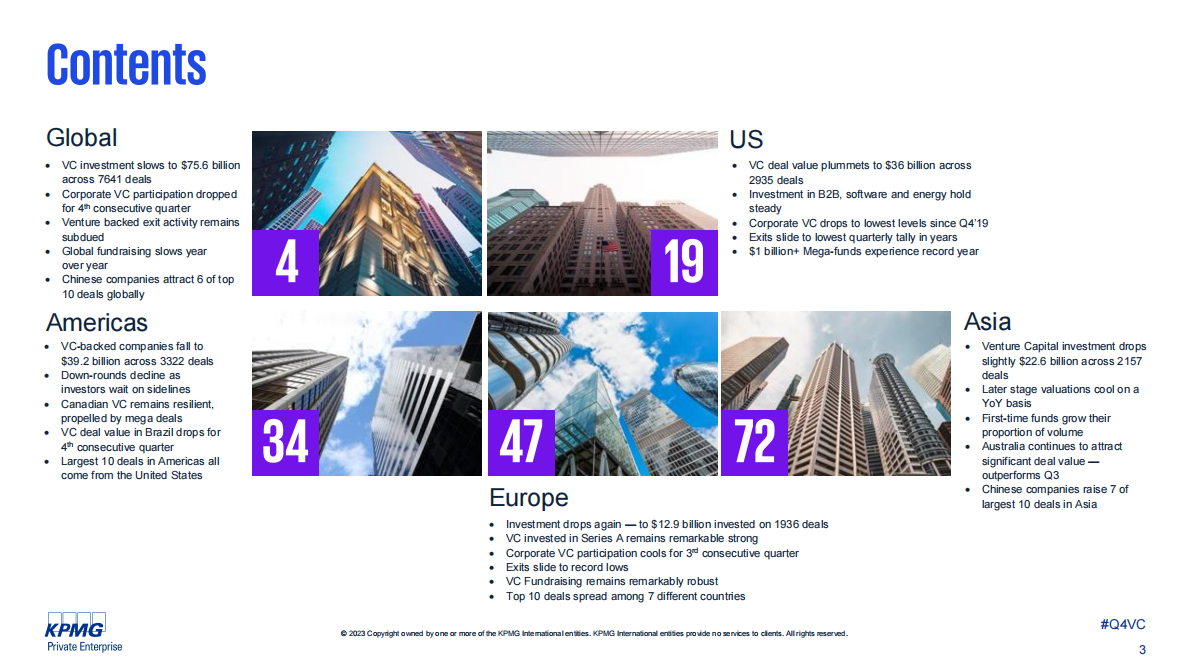 毕马威：2022年第四季度全球风险投资报告【英文版】 第3页