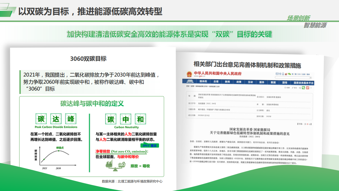 北极星电力网：2022锐捷智慧发电解决方案 第2页