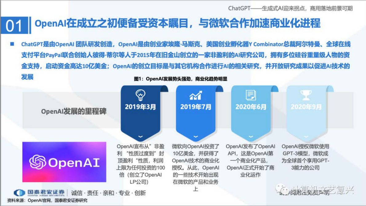国泰君安： ChatGPT研究框架（ChatGPT——生成式AI迎来拐点，商用落地前景可期） 第4页