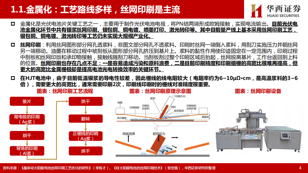 华西证券：光伏设备专题报告：光伏铜电镀：降本增效利器，市场向好趋势明确 第5页