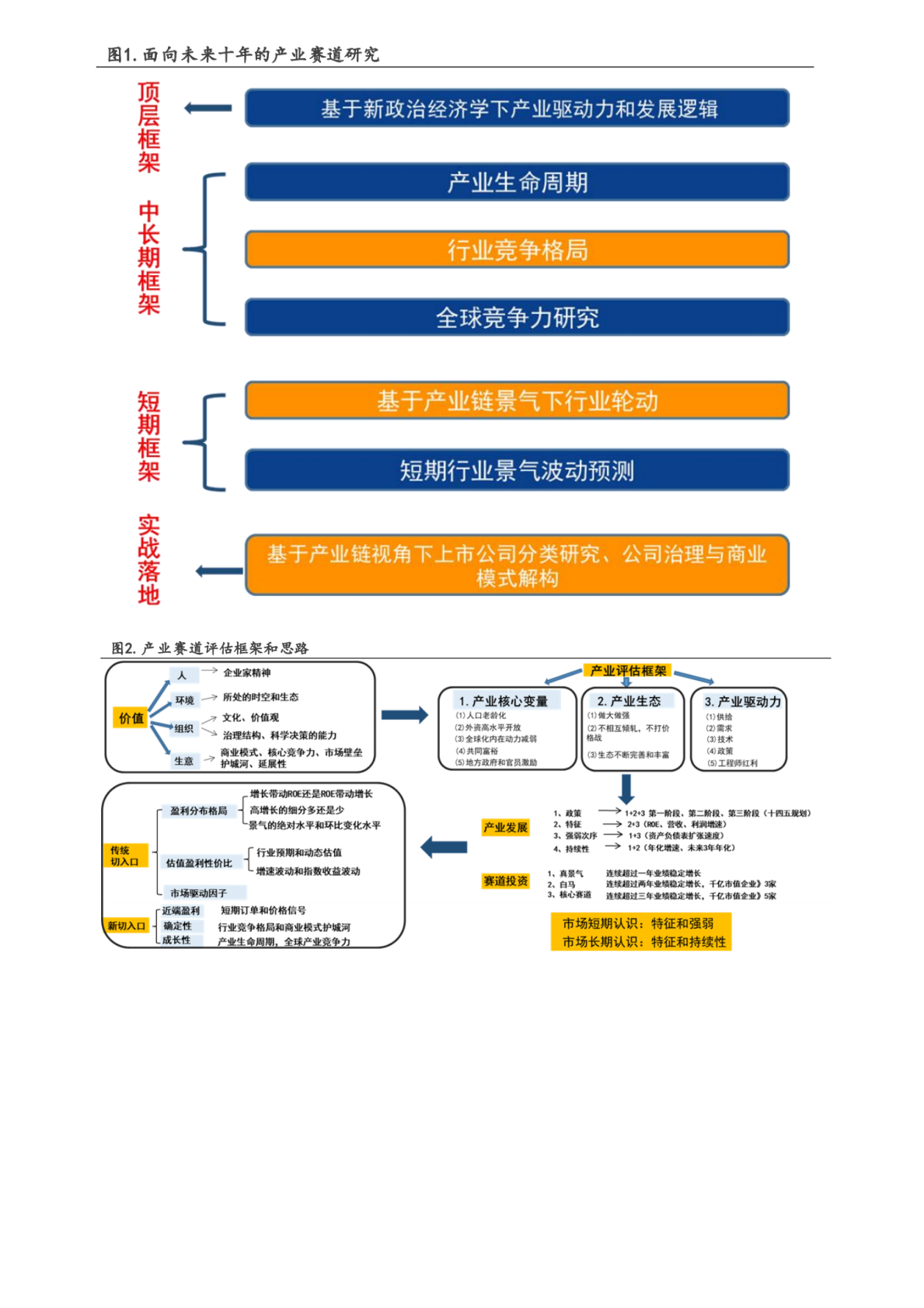 慧博智能投研：AIGC与ChatGPT，为什么火了？ 第2页