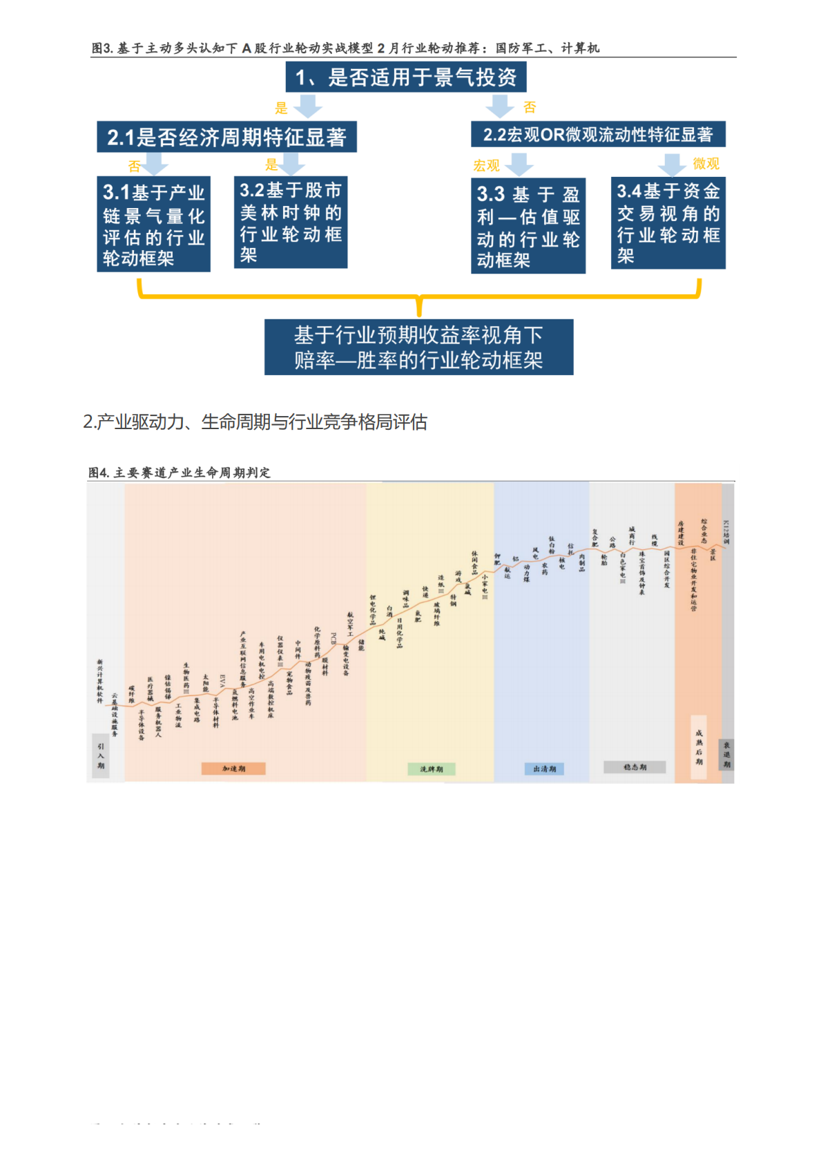 慧博智能投研：AIGC与ChatGPT，为什么火了？ 第3页