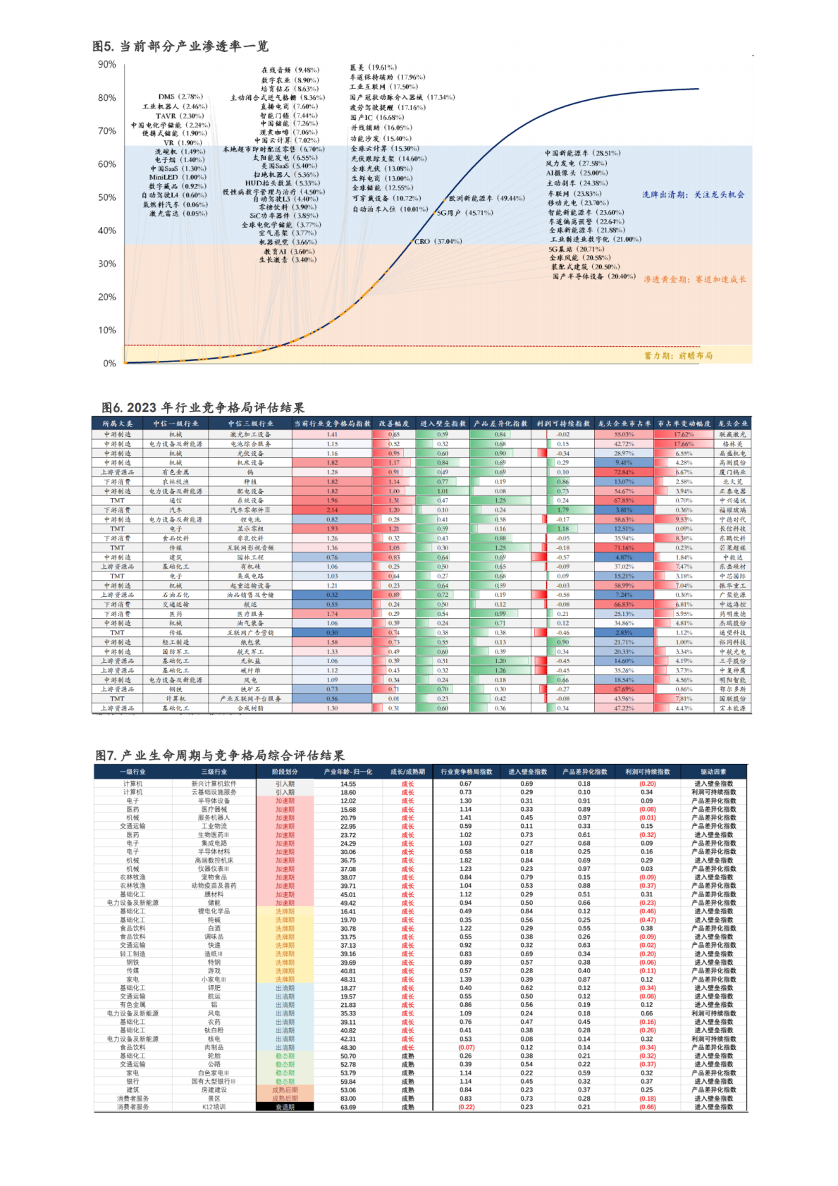 慧博智能投研：AIGC与ChatGPT，为什么火了？ 第4页
