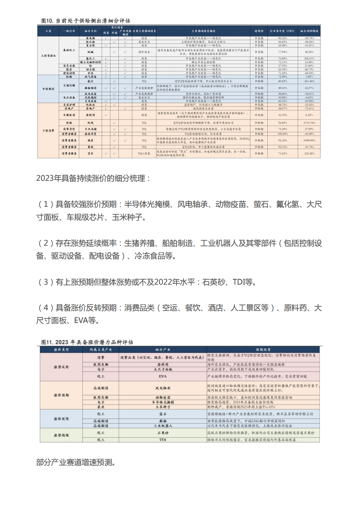 慧博智能投研：AIGC与ChatGPT，为什么火了？ 第6页