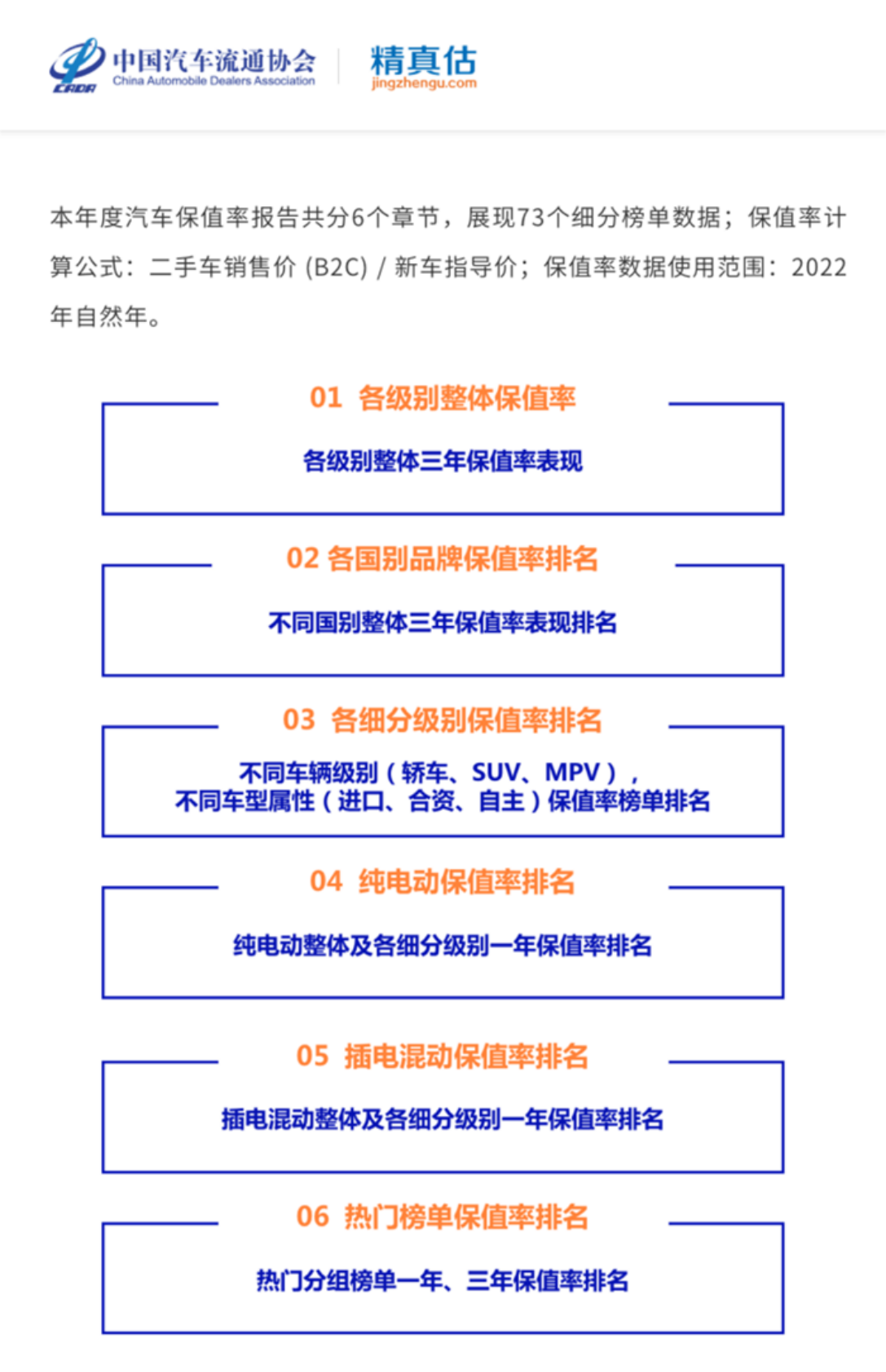 精真估：2022年度中国汽车品牌保值率报告 第2页