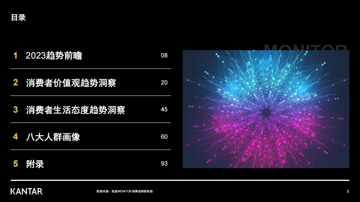 凯度：解读2022年中国消费者价值观和生活态度变化 第5页