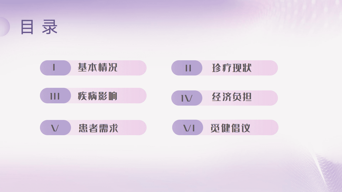 觅健：2022全国系统性红斑狼疮患者生存质量白皮书 第6页