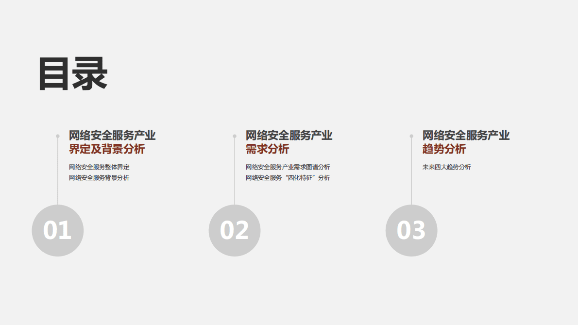 嘶吼：至人无己 正复为奇：网络安全服务市场洞察报告 第2页