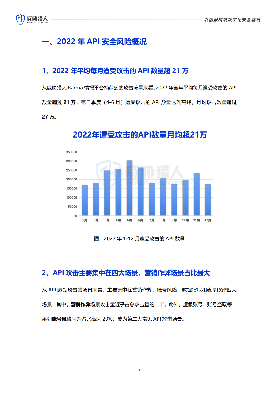 威胁猎人：2022年API安全研究报告 第5页
